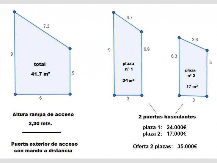 Garaje subterráneo